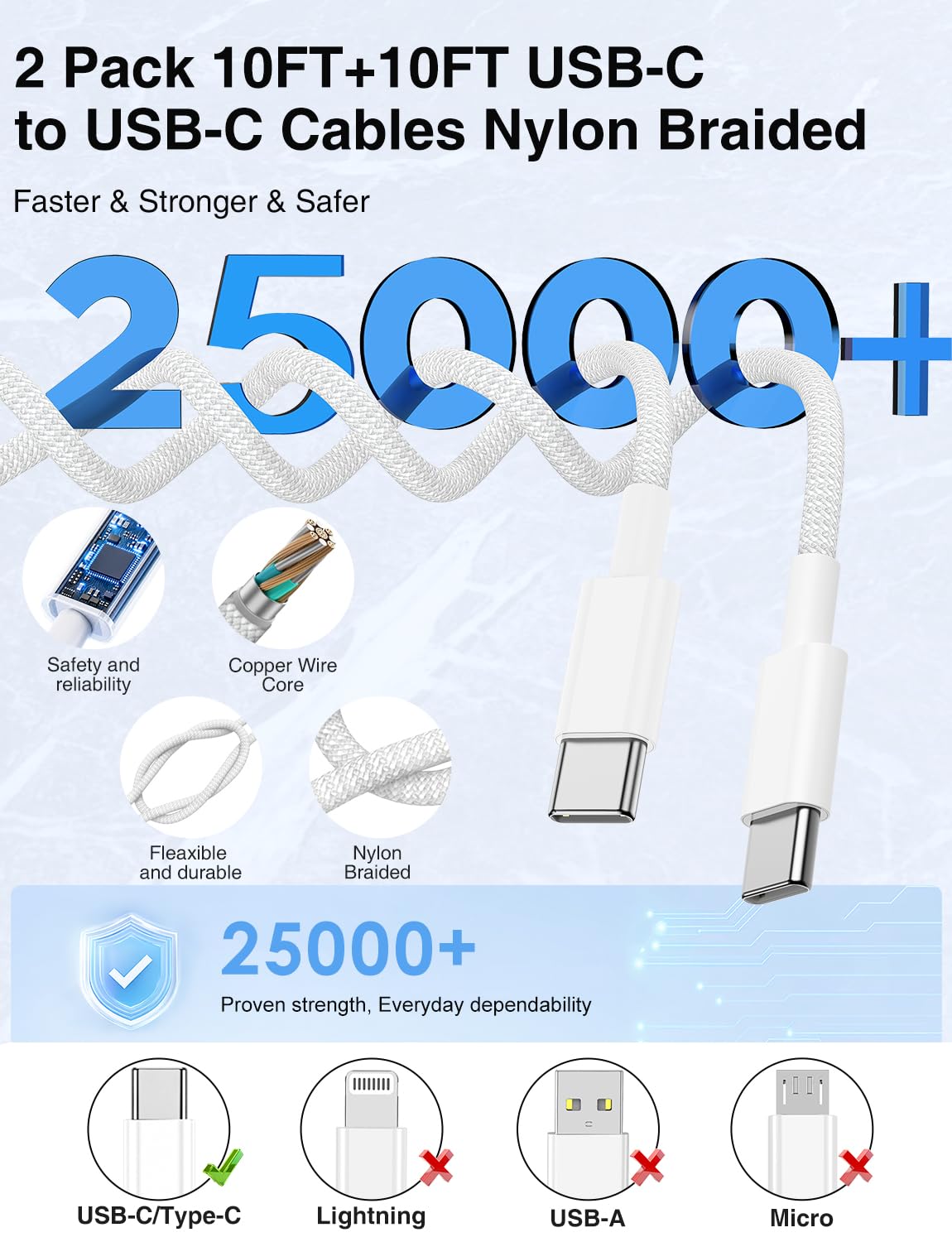 Detalle de USB-C Charging Cable, 60W