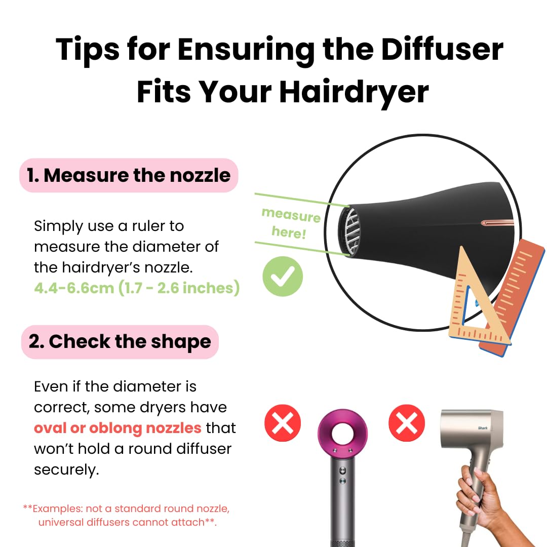 Detalle de GIHALI Universal Hair Diffuser 1.7 Inch