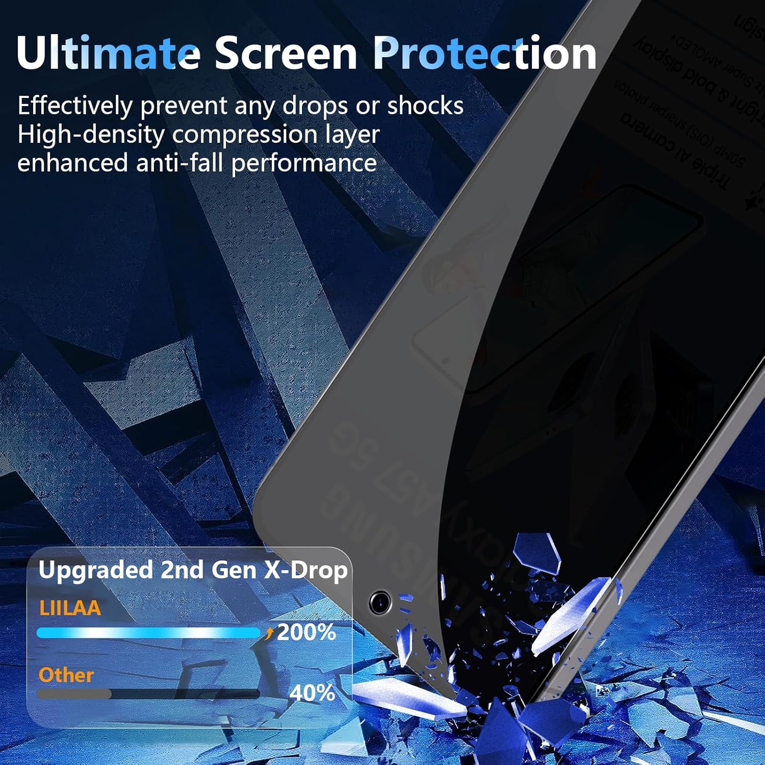 Thumbnail 2 de LiiLaa Sichtschutzfolie für Samsung Galaxy A57 5G – 2er-Pack, Anti-Spy Glasfolie