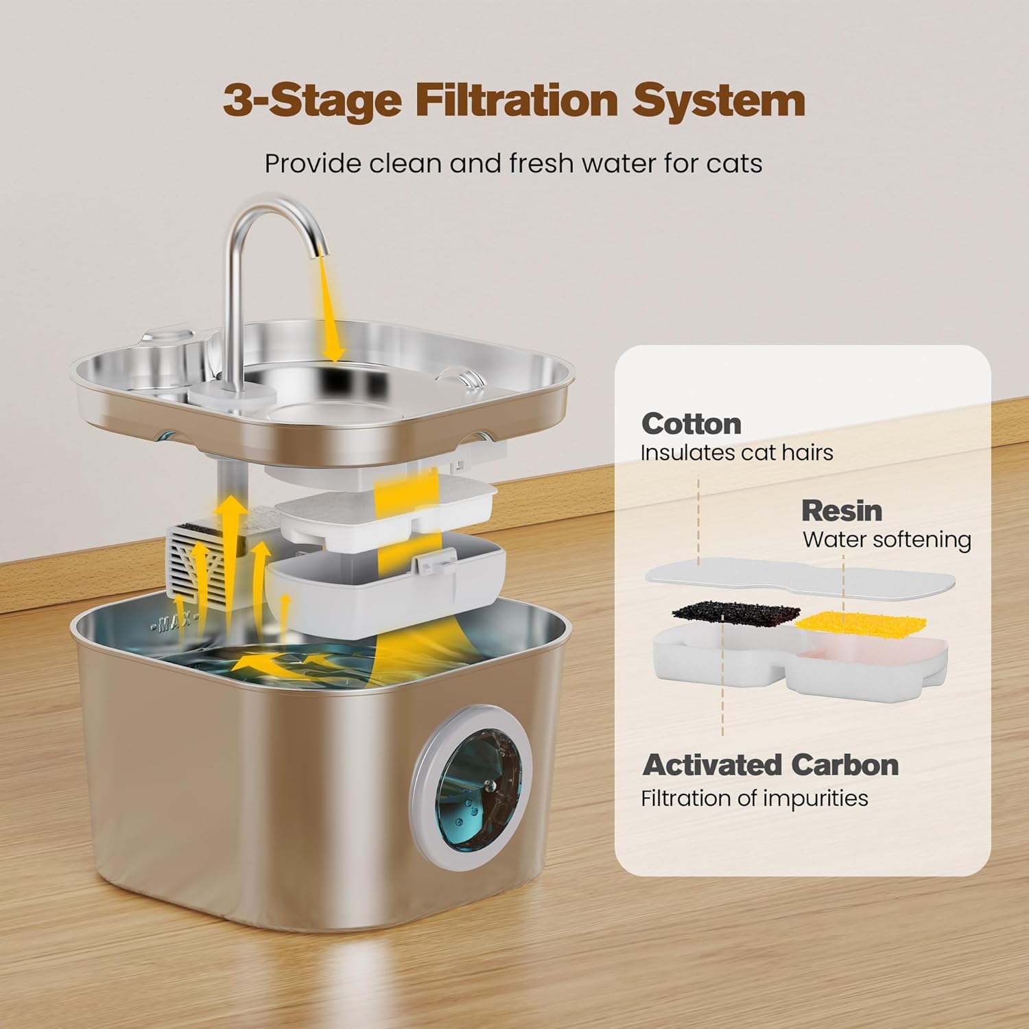Detalle 1 de Cat Water Fountain Stainless Steel 74oz