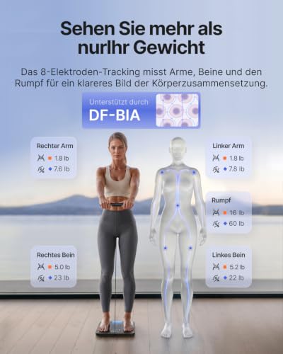 Detalle de RENPHO Körperfettwaage mit Handsensoren – 8 Elektroden, 180 kg/400 lb