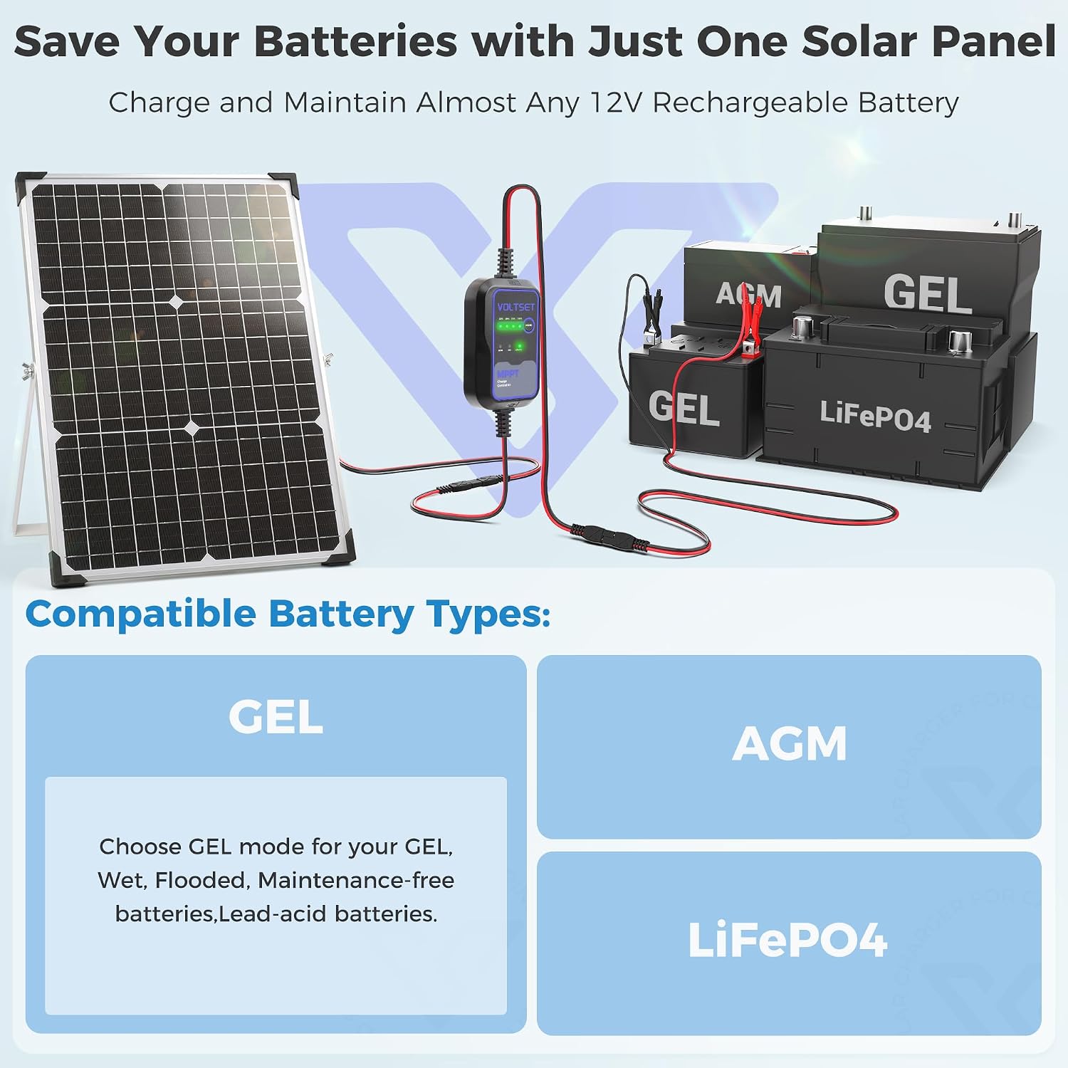 Detalle 2 de Voltset 30W 12V Solar Panel Kit