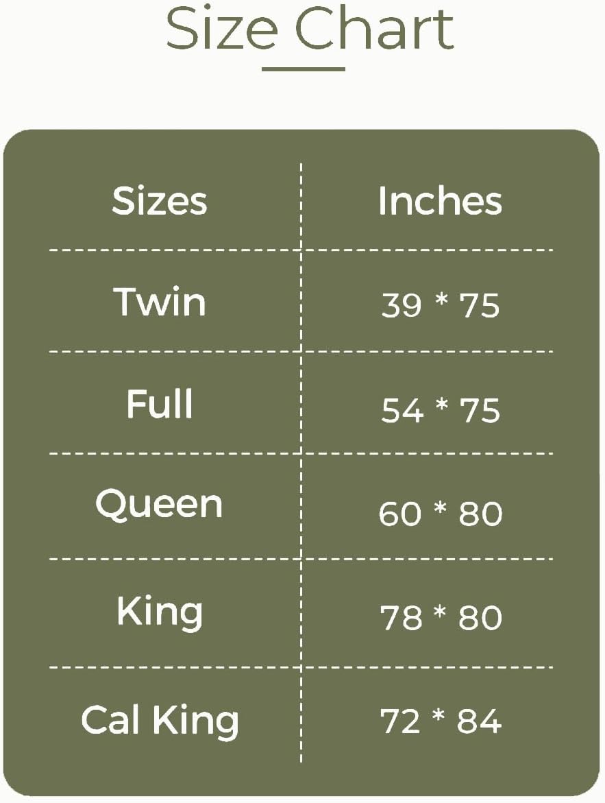 Thumbnail 6 de SHOUREN DZMT5-K-0811 King Mattress Topper, 5-Inch Gel Memory Foam