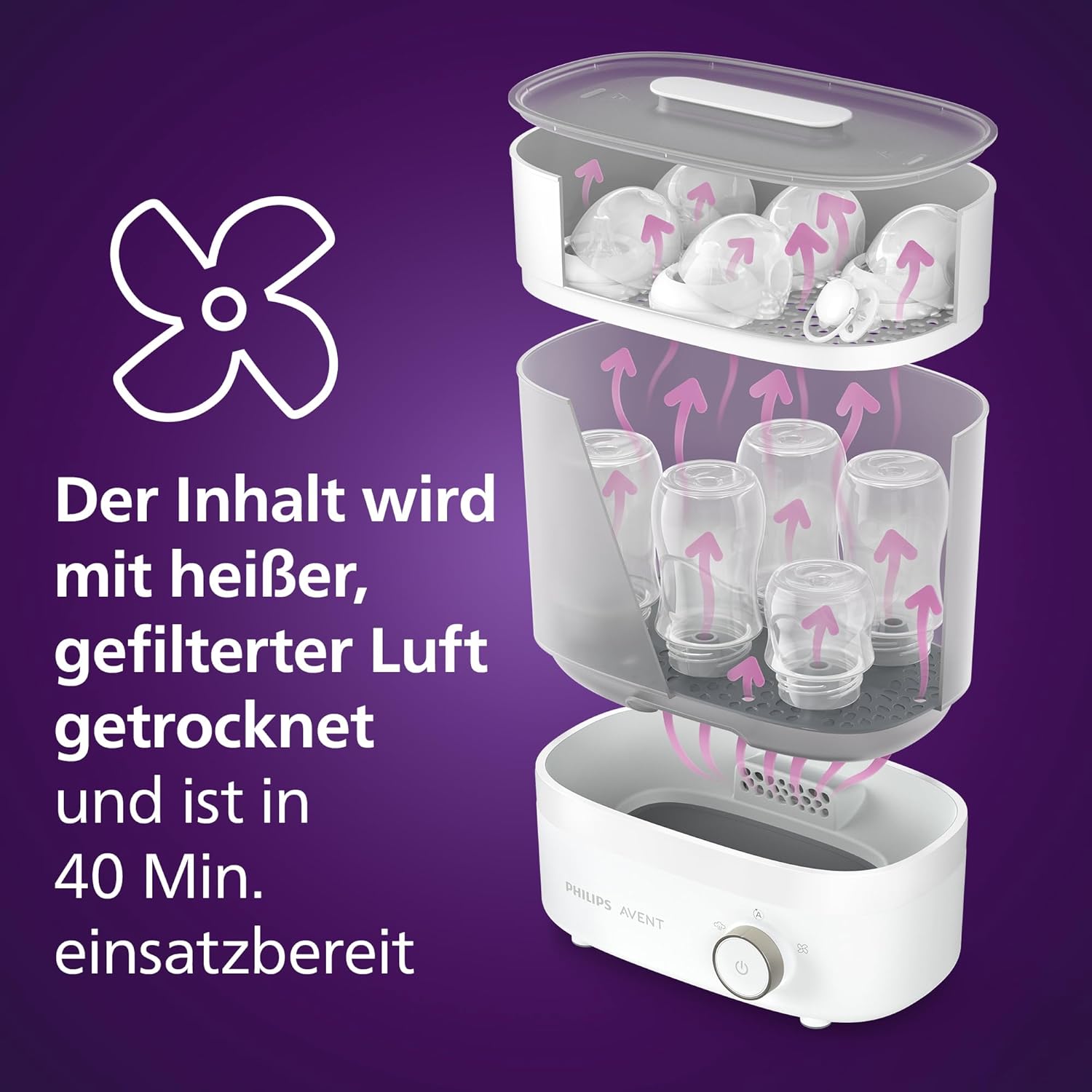 Thumbnail 4 de Philips AVENT SCF293/00 Babyfläschchen-Sterilisator 6