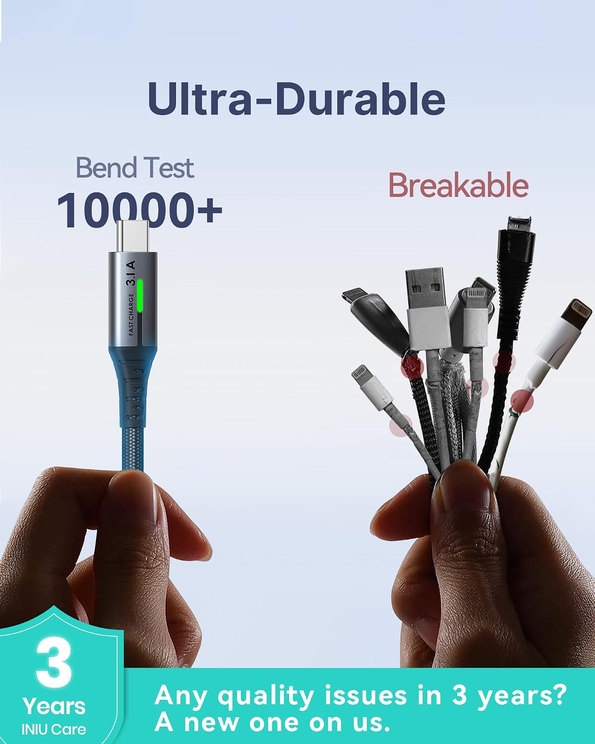 Thumbnail 6 de INIU USB-C Cable Fast Charging, 5-Pack Nylon USB-C Cords (1.6 ft + 3.3 ft x2 + 6.6 ft x2)