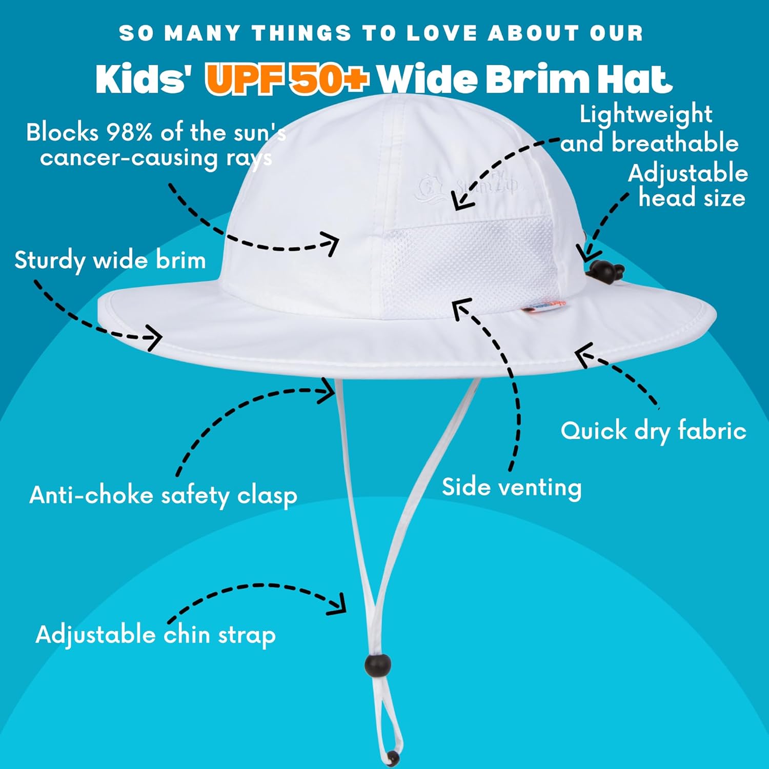 Detalle de SwimZip Wide Brim Sun Hat with UPF 50+ Protection for Baby to Kids