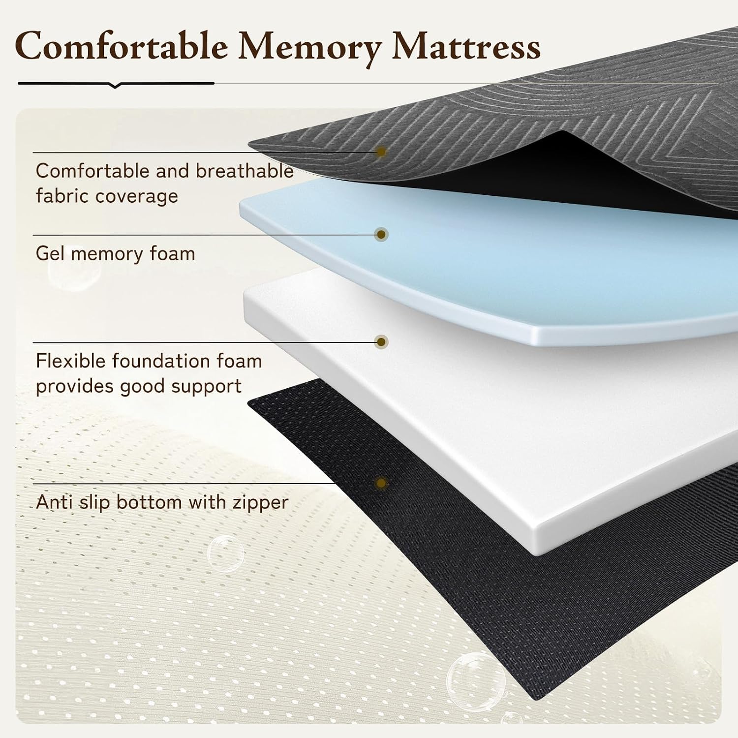 Detalle 2 de GEMBED Tri Folding Mattress 6 Inch Twin