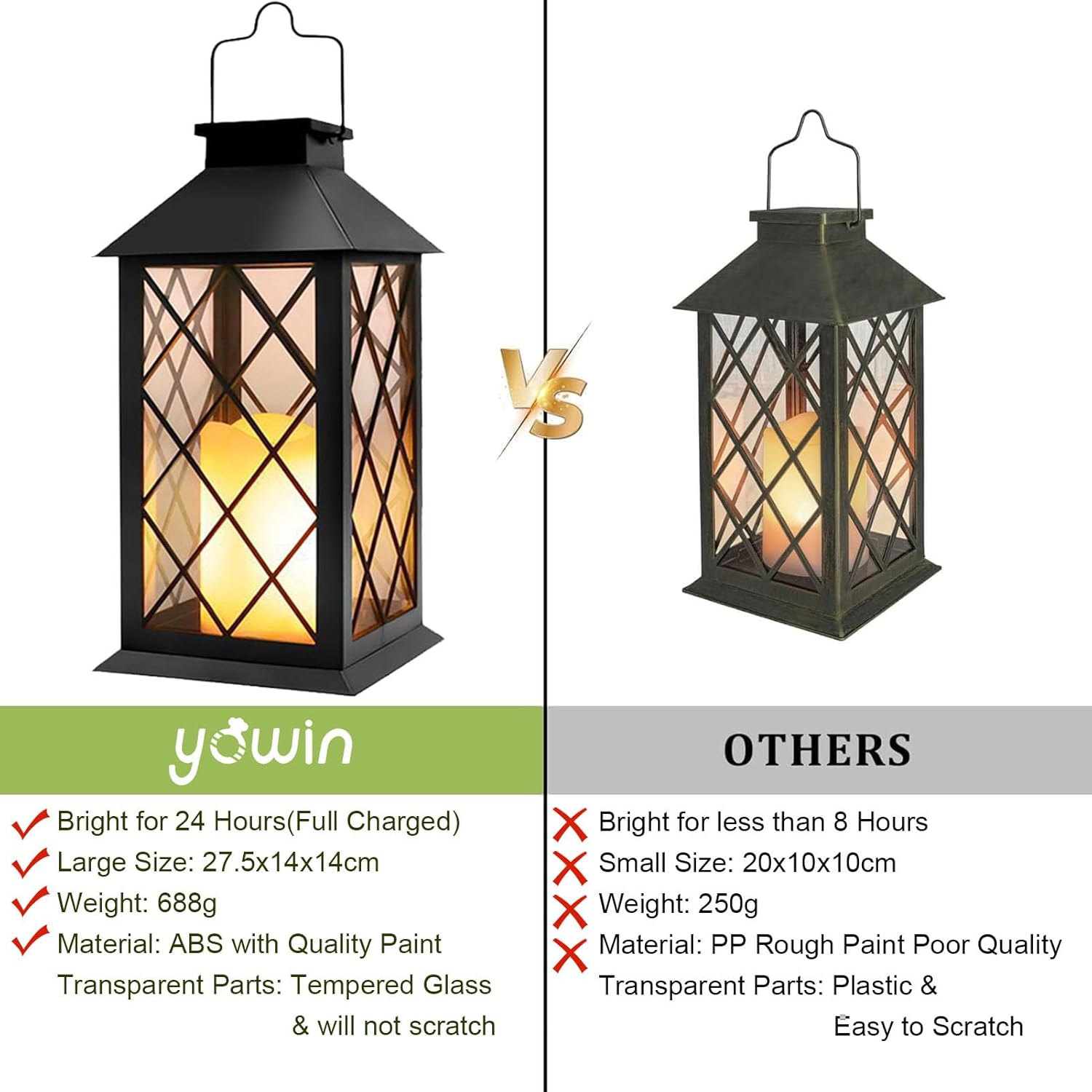 Thumbnail 6 de Yowin 35cm Solar Lanterns for Outside (2 Pack) – Large Hanging Lanterns for Garden, IP44, Tempered Glass