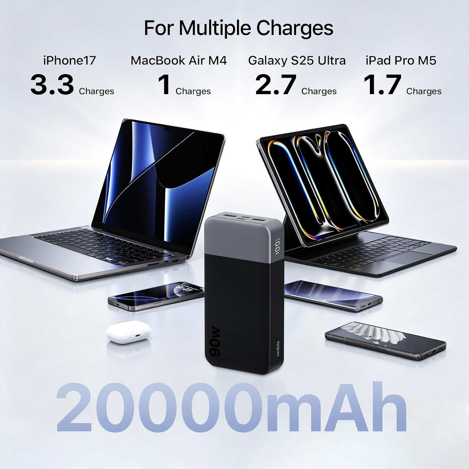 Detalle de NOBIS 90W Power Bank 20000mAh: ricarica rapida per notebook, tablet e smartphone con 4 porte e display