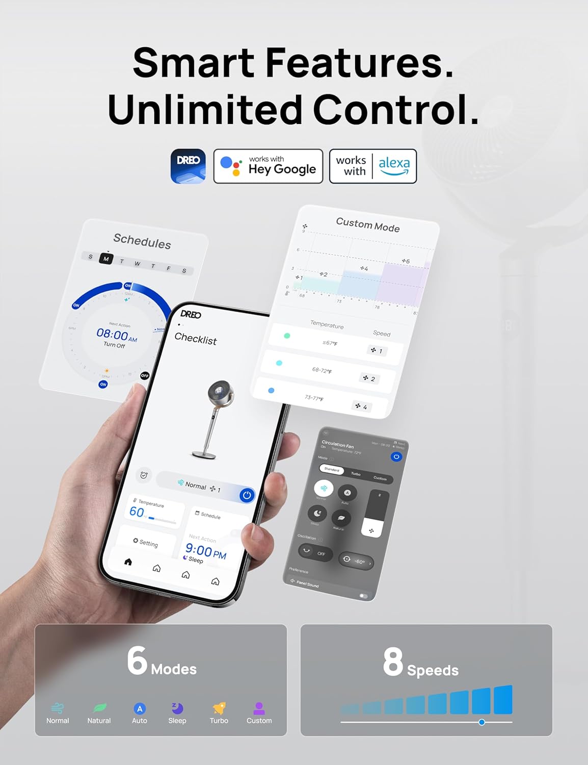 Thumbnail 4 de Dreo Standing Fan: 120°+120° Smart Oscillating Floor Fan with Wi‑Fi/Voice Control