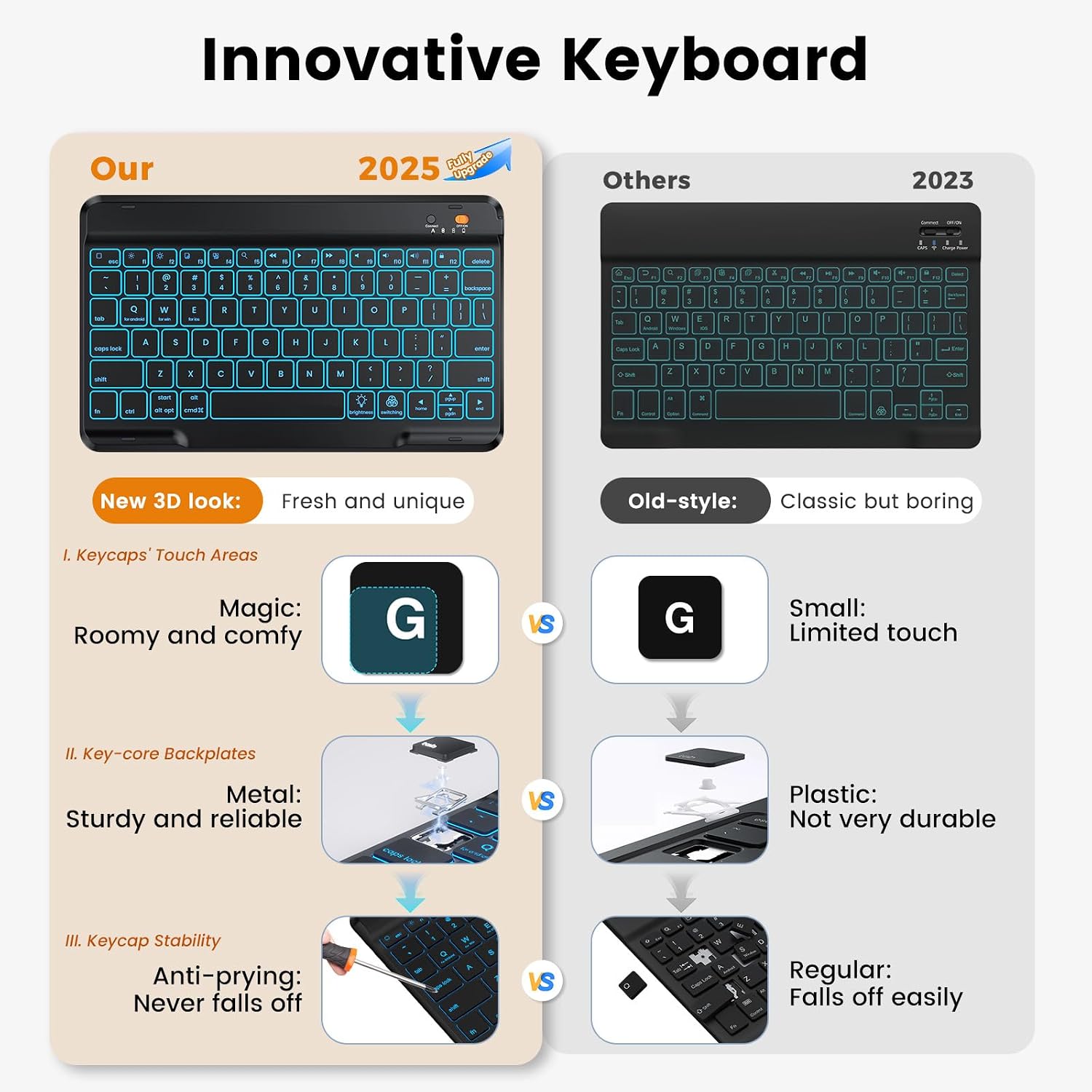 Thumbnail 2 de OYEEICE Hülle mit Tastatur iPad 9/8/7 10,2 Zoll