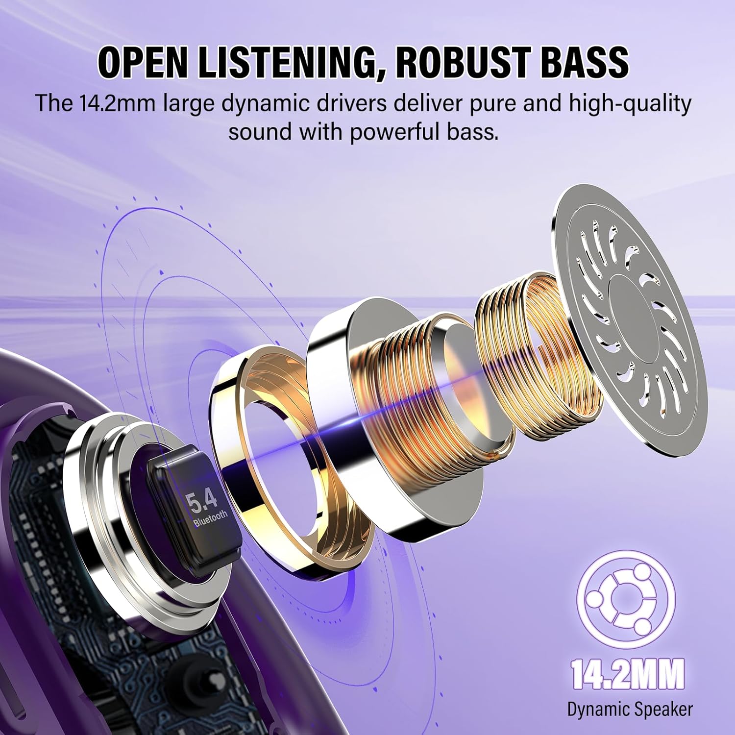 Detalle de Open Ear Headphones 2026: Over-Ear Earbuds with 4 Noise-Canceling Mics and 36H Battery