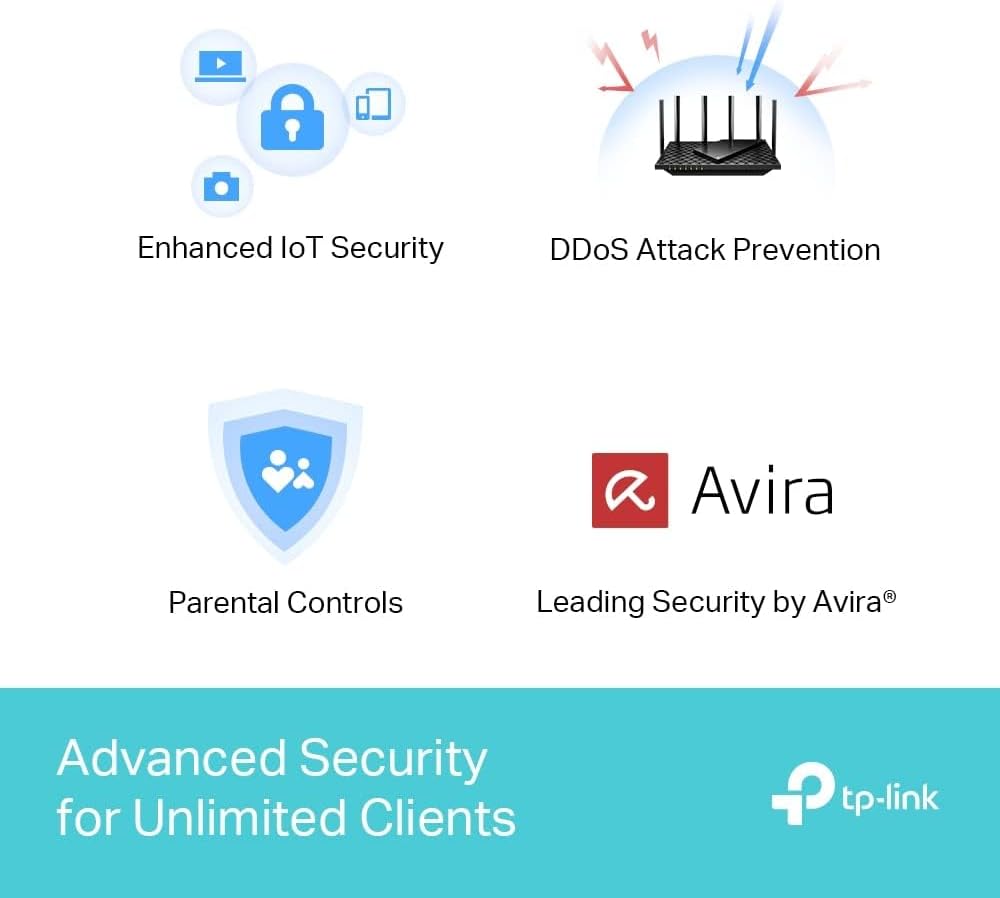 Thumbnail 6 de TP-Link Archer AX72 AX5400 WiFi 6 Router