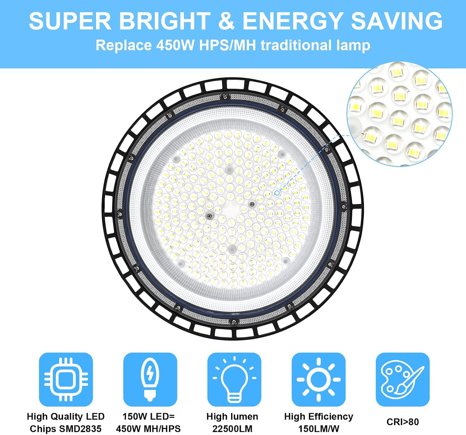 Detalle 2 de ZXICH UFO LED High Bay Light, 150W, 22,500 lm, IP65, 4 Pack