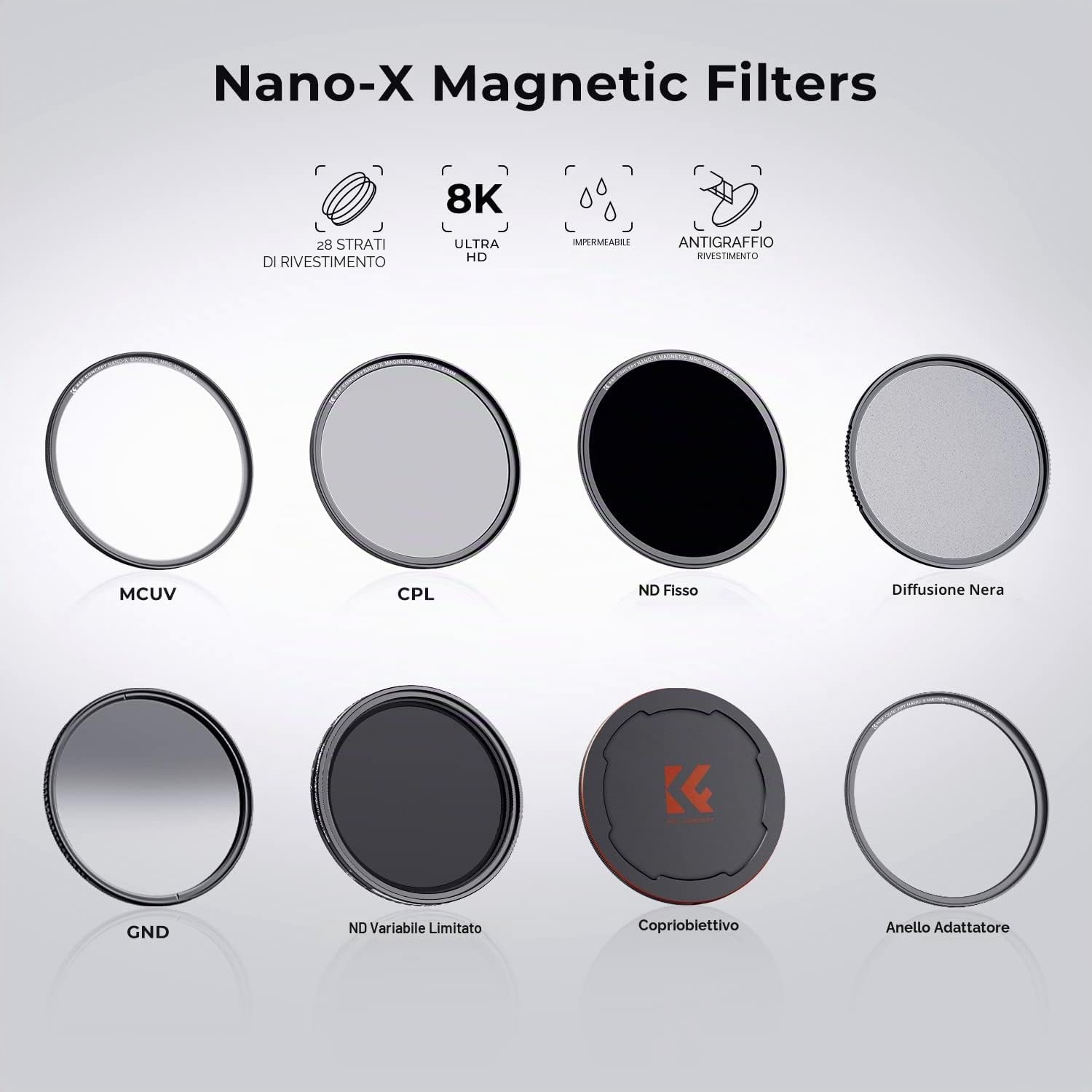 Detalle de K&F CONCEPT Nano-Xcel 72mm: Filtro UV Magnetico con Copriobiettivo 2-in-1 e 28-Strati Nano Rivestimenti