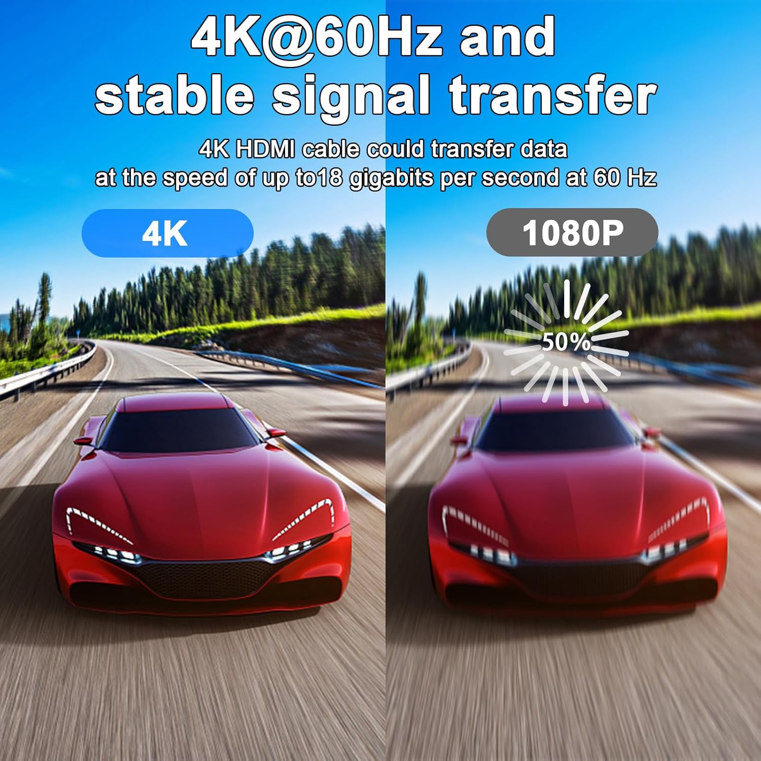 Thumbnail 1 de jojobnj HDMI 2.0 Kabel 4K 60 Hz, 20 m (18 Gbps) mit ARC & Ethernet-Return