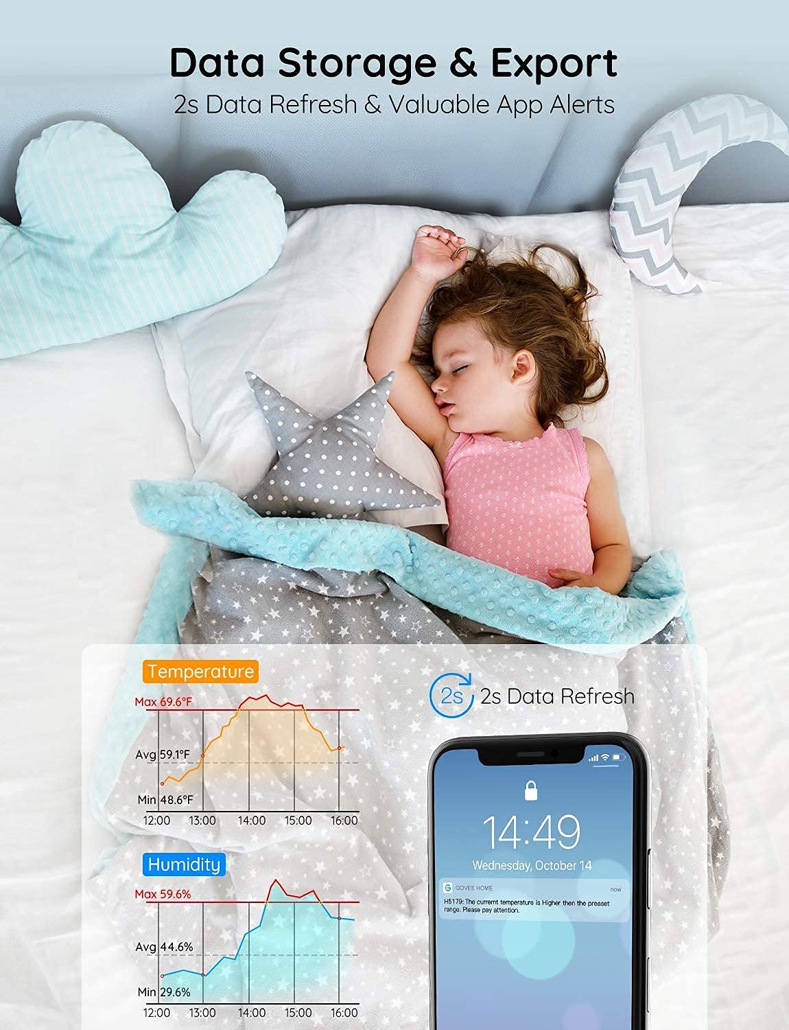 Thumbnail 4 de Govee WiFi Room Thermometer Hygrometer