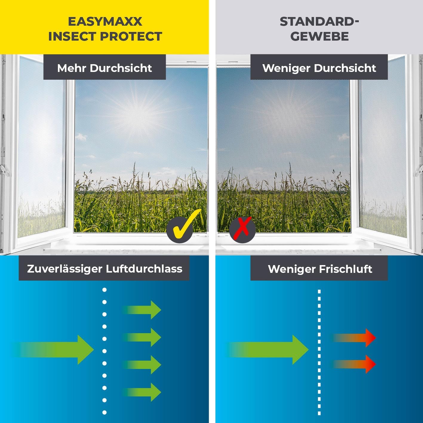 Thumbnail 6 de EASYmaxx Fliegengitter für Fenster mit Magic Click – magnetisch, zuschneidbar bis 150 x 130 cm (4 Stück)
