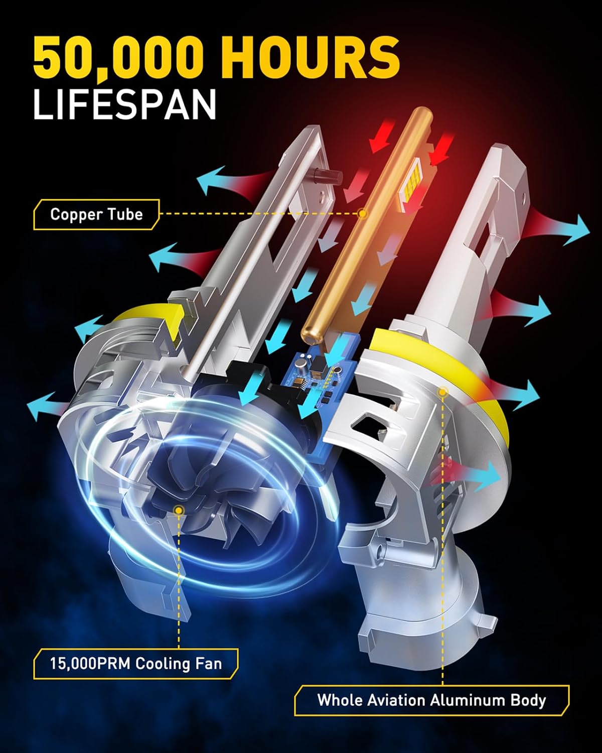 Detalle de AUXITO H11 LED Bulbs 6500K