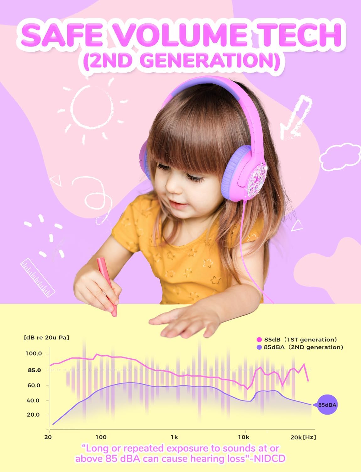 Thumbnail 2 de iClever Kids Wired Headphones (85 dBA volume limit) – Foldable Over-Ear for School (Purple Glitter)