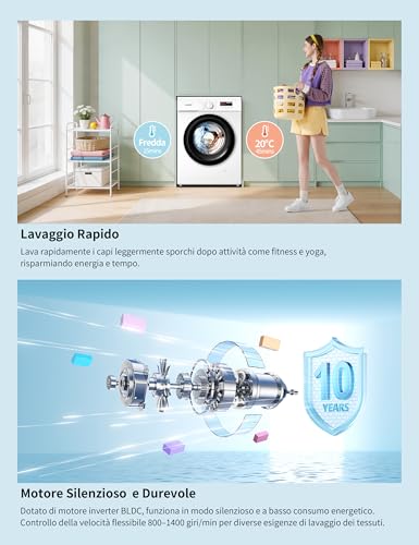 Detalle de COMFEE' Lavatrice Slim 9 kg – Motore BLDC silenzioso, classe A ed eliminazione batteri con Steam Wash