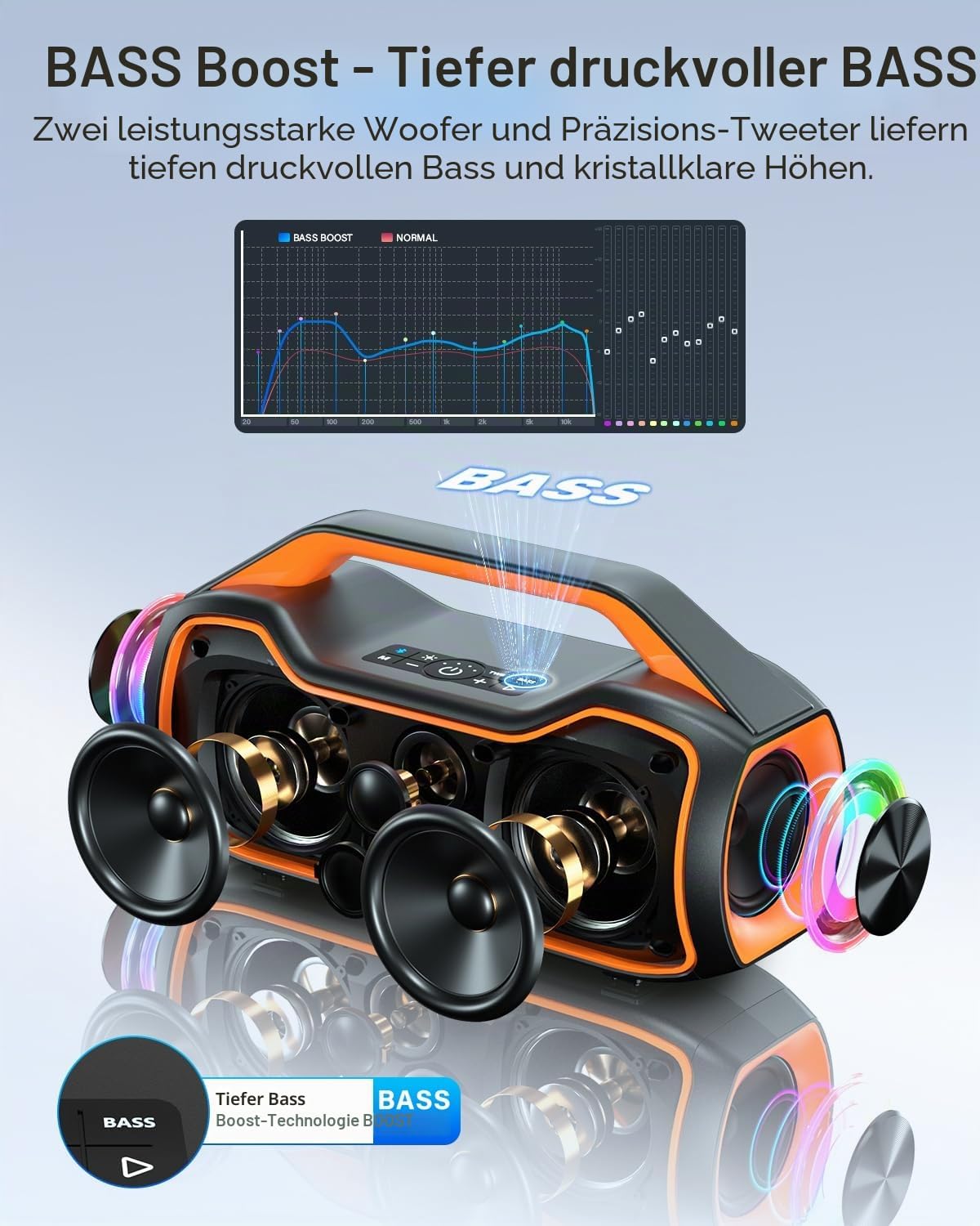 Detalle de Bluetooth Tragbarer Lautsprecher mit 120 W Spitzenleistung – Outdoor DSP-Sound, IP65, 2x Subwoofer, TWS & RGB
