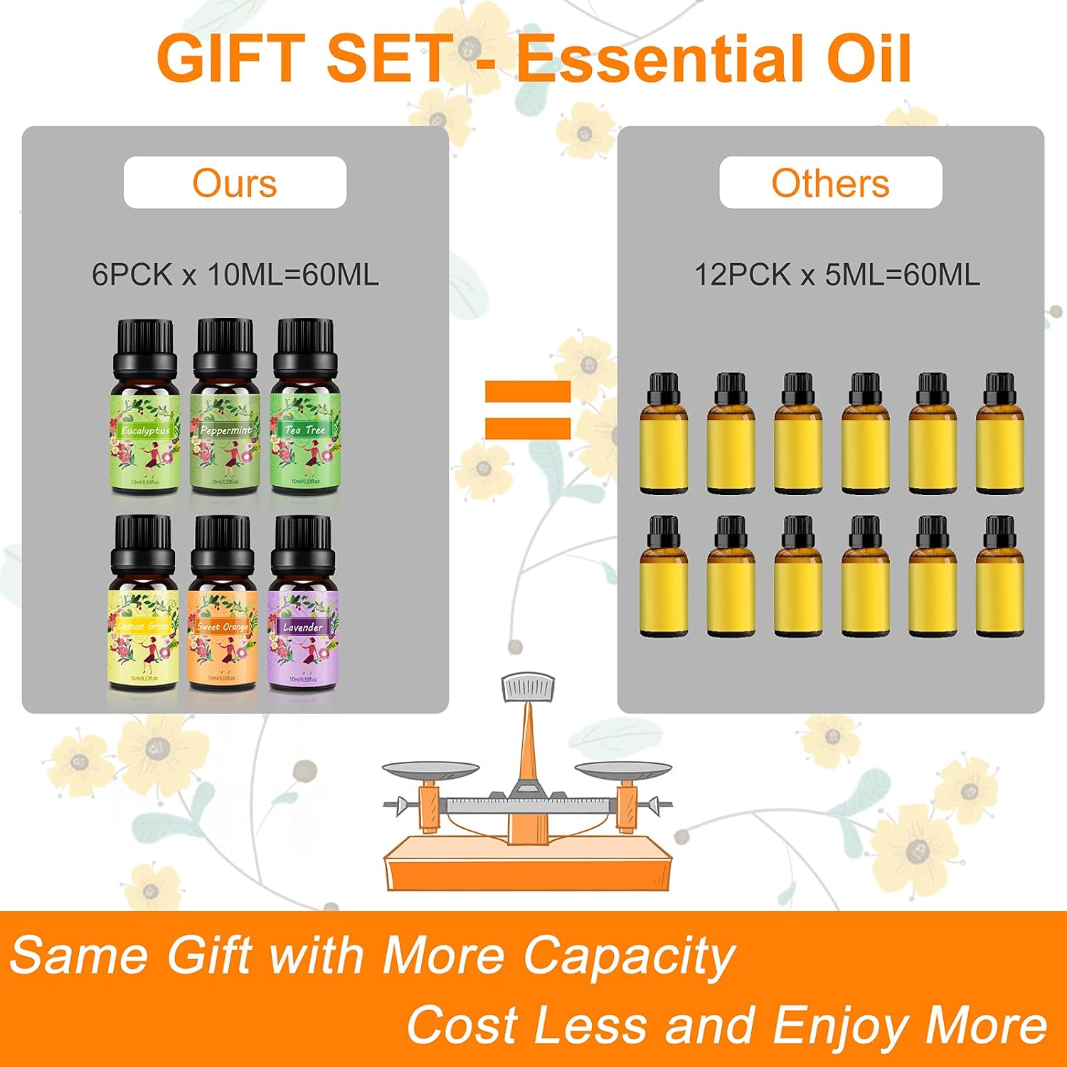 Detalle 2 de ISURI Ätherische Öle Set für Diffuser (6×10 ml) – Lavendel, Minze, Teebaum, Eukalyptus, Zitronengras, Süßorange