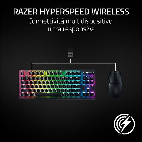 Detalle de Razer Viper V3 HyperSpeed: Mouse Esports wireless con sensore Focus Pro 30K