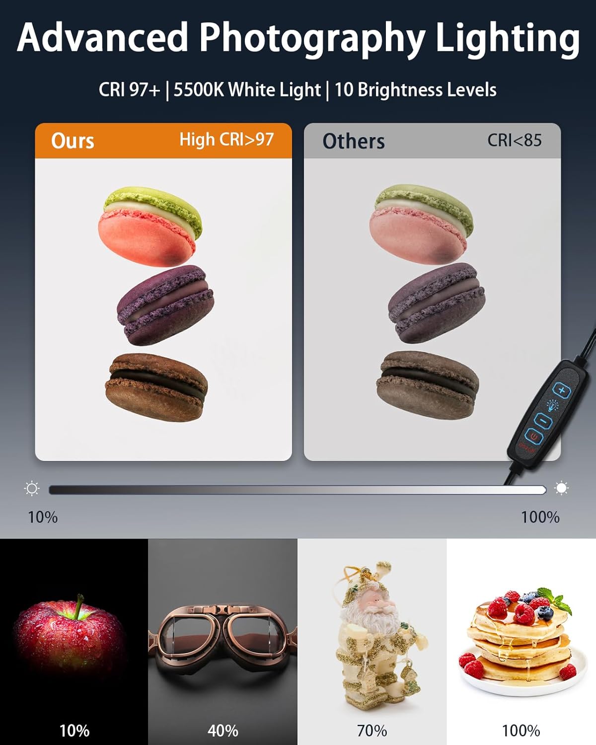Detalle de DUCLUS Light Box Photography 25cm mini photo studio kit with 104 dimmable LED lights
