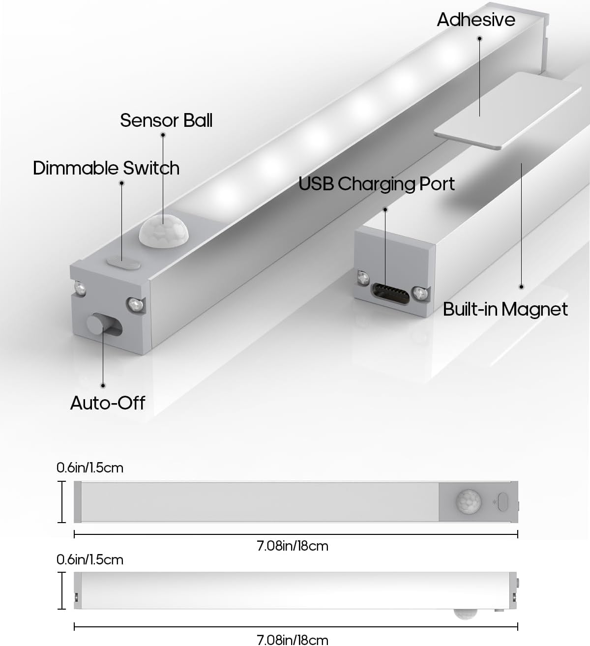 Detalle 2 de GOODEA DJGY033 Rechargeable Under-Cabinet Lights, 6-Pack with Motion Sensor
