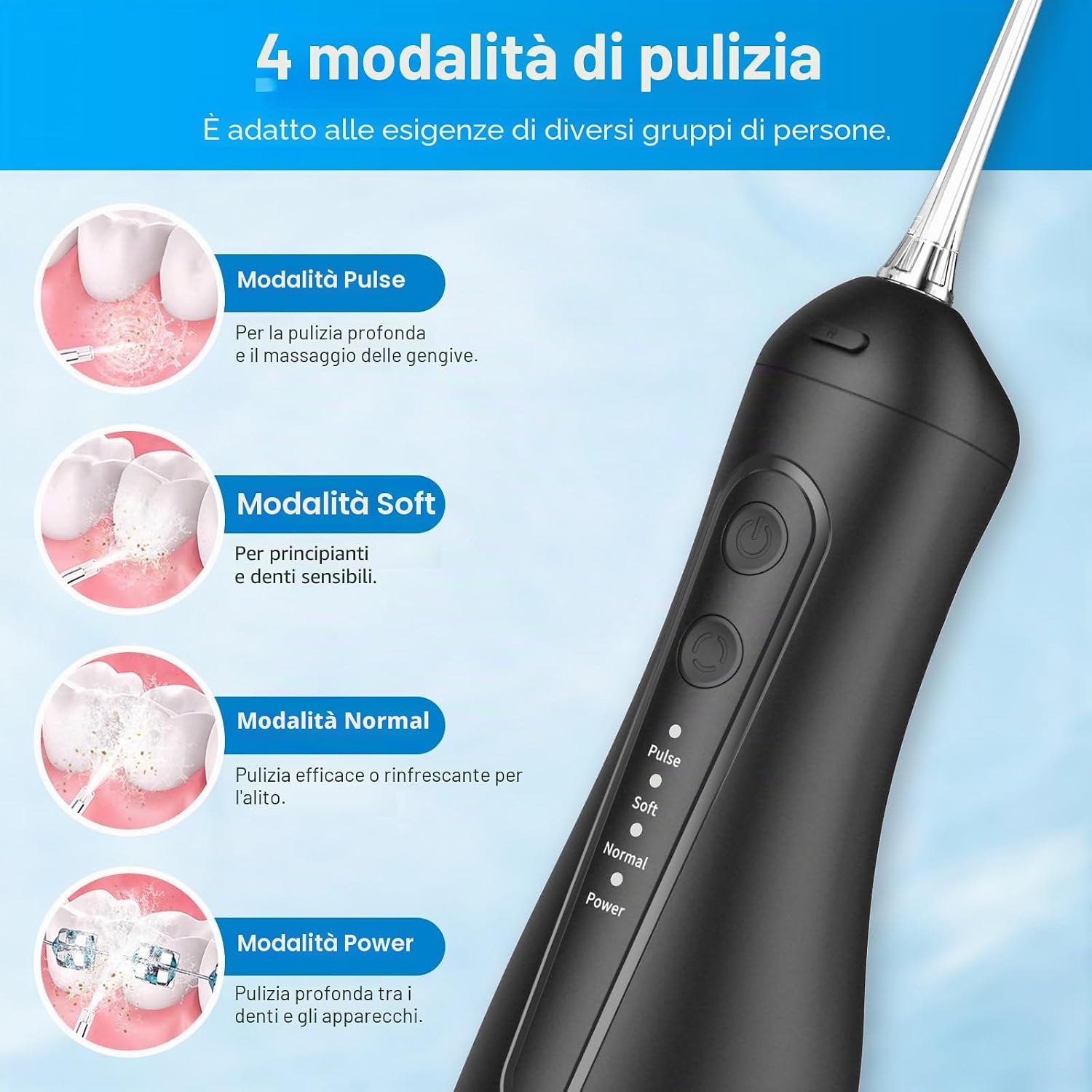 Thumbnail 1 de Betterchoi Idropulsore Dentale Portatile Idrogetto – Irrigatore Orale USB‑C, 4 modalità, 300 ml, 40 giorni di autonomia