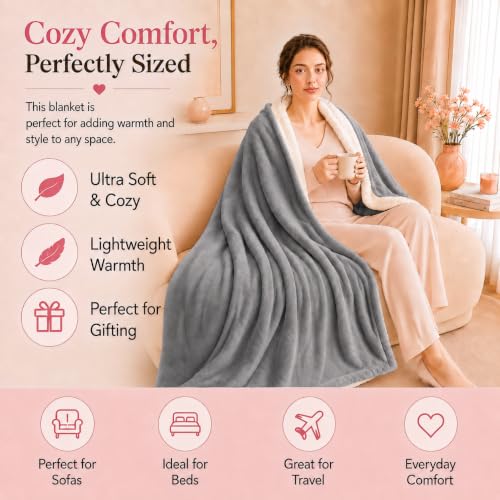 Detalle de Arrylins Heated Electric Blanket Throw, 130 x 180 cm, Flannel and Sherpa