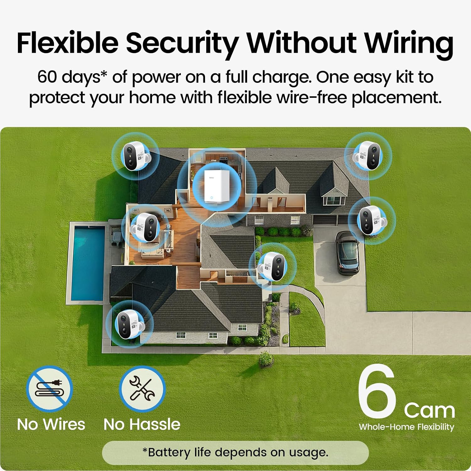 Thumbnail 2 de aosu Outdoor Security Cameras Wireless Home Surveillance System (6-Cam-Kit) with aosuBase