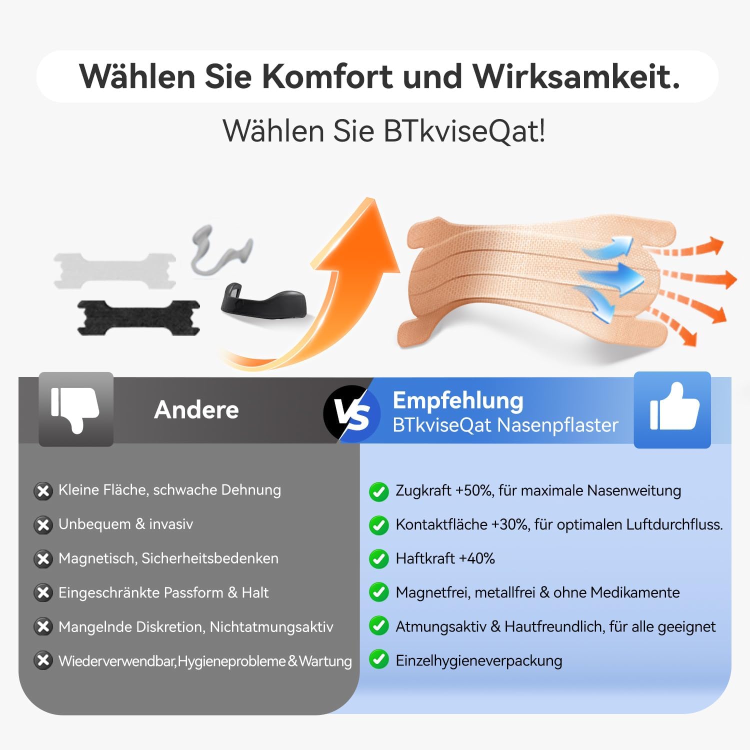 Detalle 2 de Nasenpflaster Schnarchen 60 Stück Nasenstrips