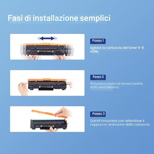 Detalle 2 de GPC Image 44A Toner Compatibile CF244A Nero 2 Pack per HP LaserJet Pro M15/M28 – Prestazioni affidabili