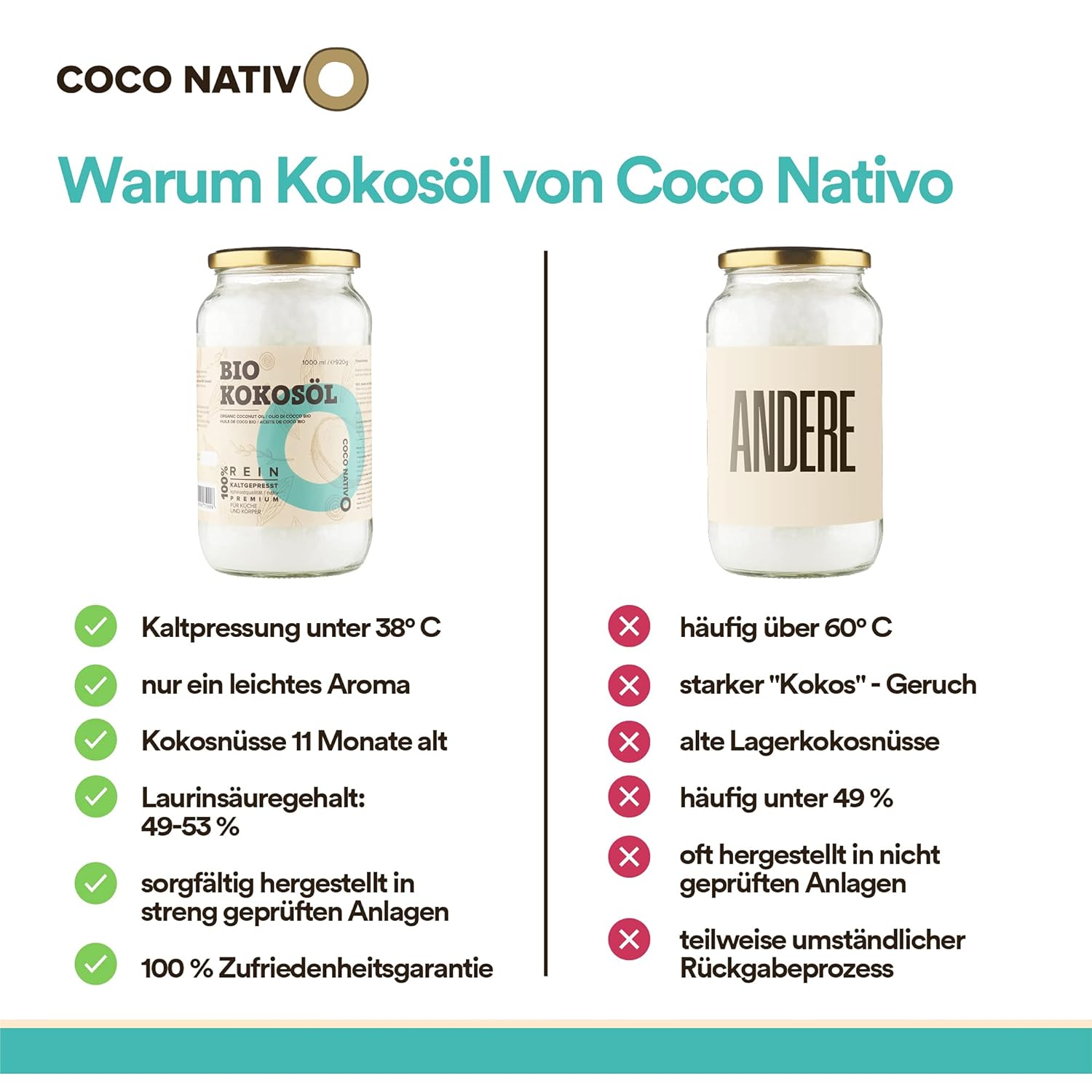 Detalle de CocoNativo Bio Kokosöl, native Rohkostqualität, 2×1000 ml (2 L) – zum Kochen, Braten, Backen & für Haut und Haare