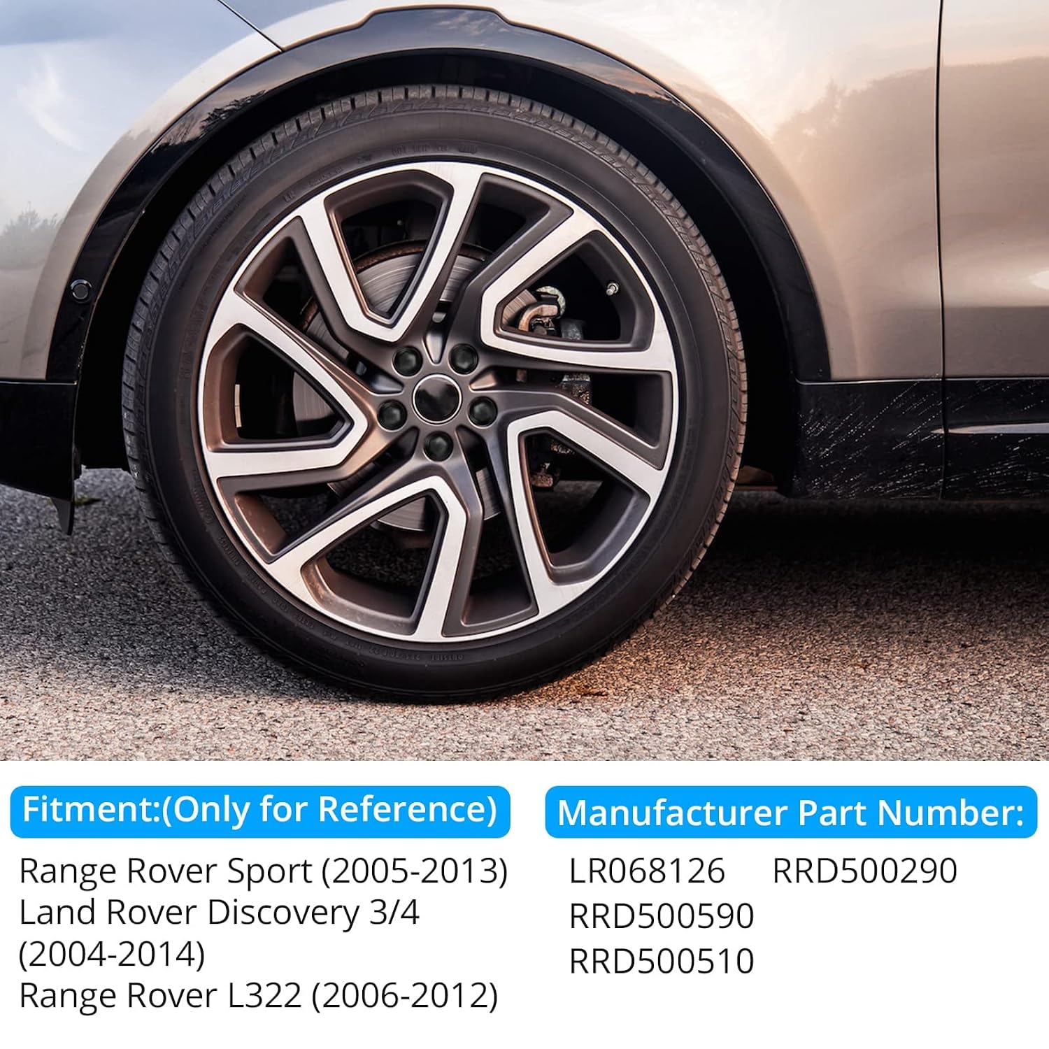 Detalle 2 de eSynic RRD500510 20pc wheel nuts 22mm