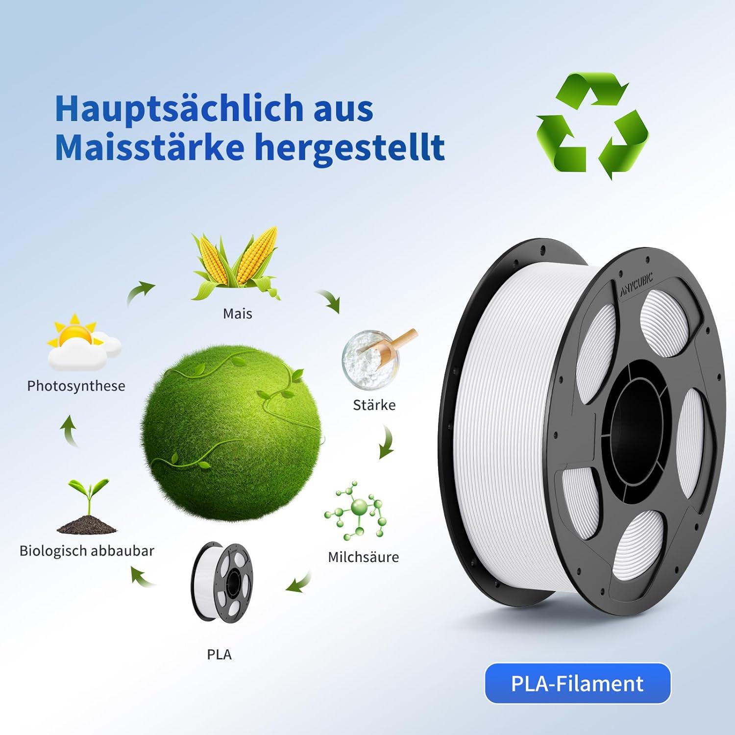 Thumbnail 6 de ANYCUBIC PLA Filament 1,75 mm Weiß (1 kg) mit wiederverwendbarer Spule – FDM-Druckmaterial im Vakuumbeutel