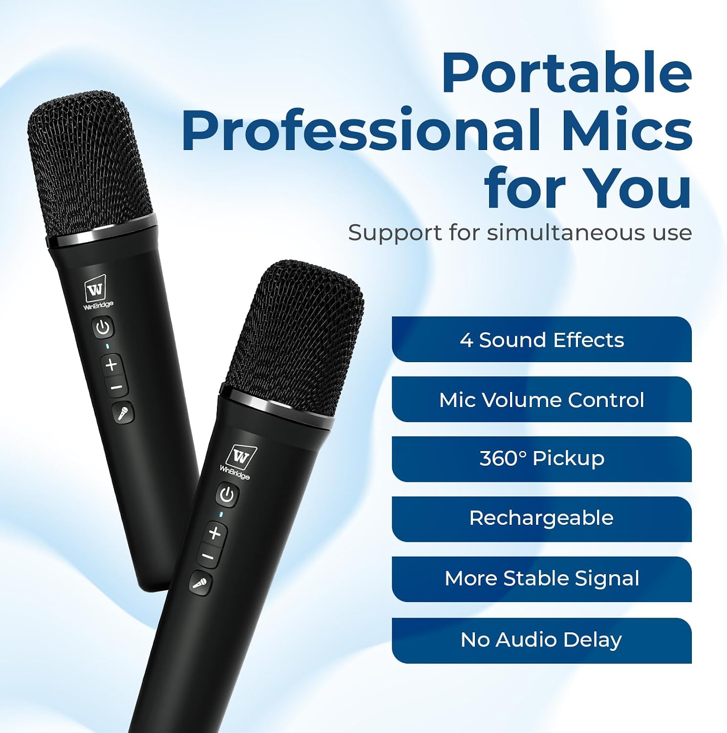 Detalle 2 de ResponseBridge S99 100W Portable PA System with Two Wireless Microphones