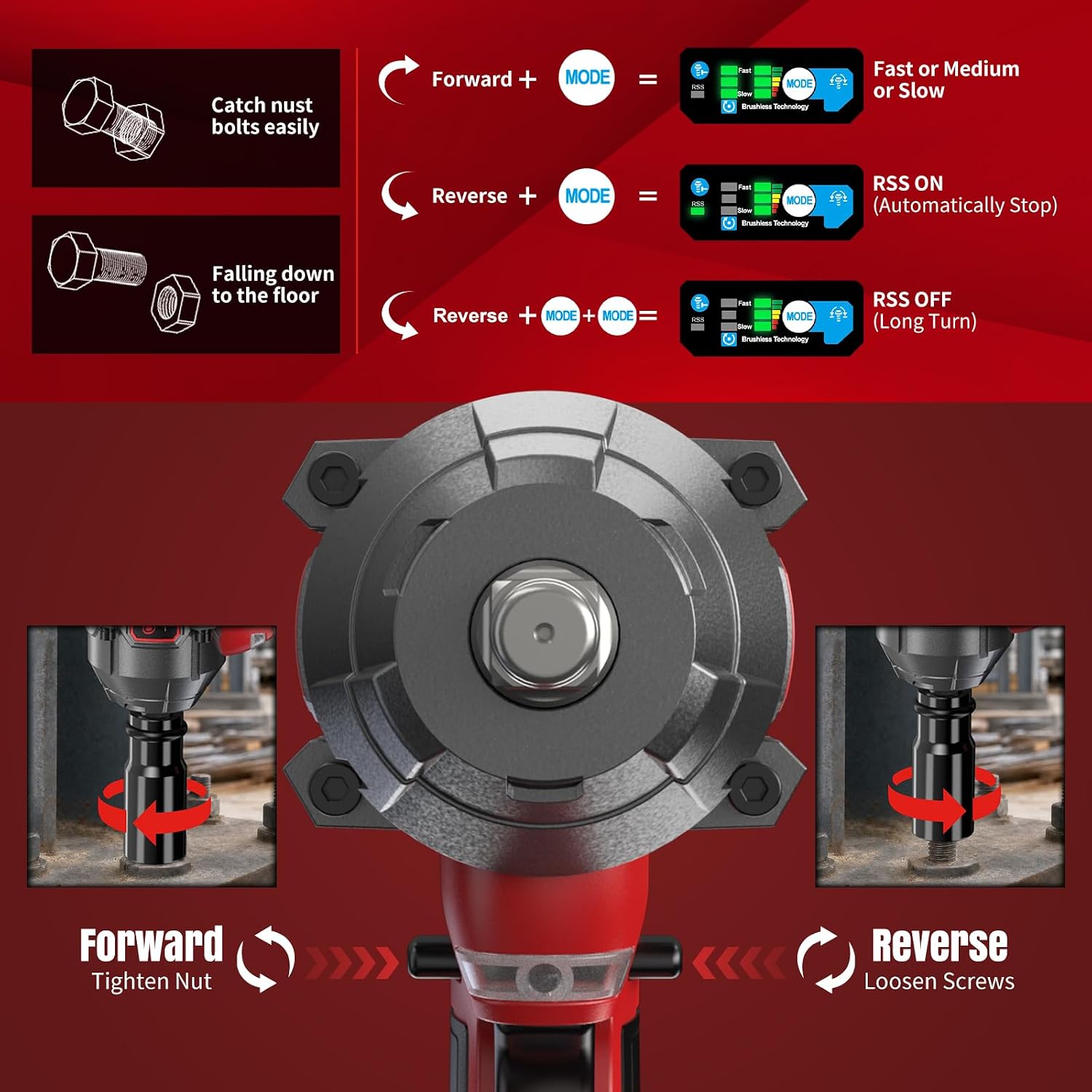 Thumbnail 3 de SundpeyPRO 1/2-Inch Cordless Impact Gun – 21V Brushless Wrench with 1480N·m, 2×4.0Ah Batteries & RSS, Case