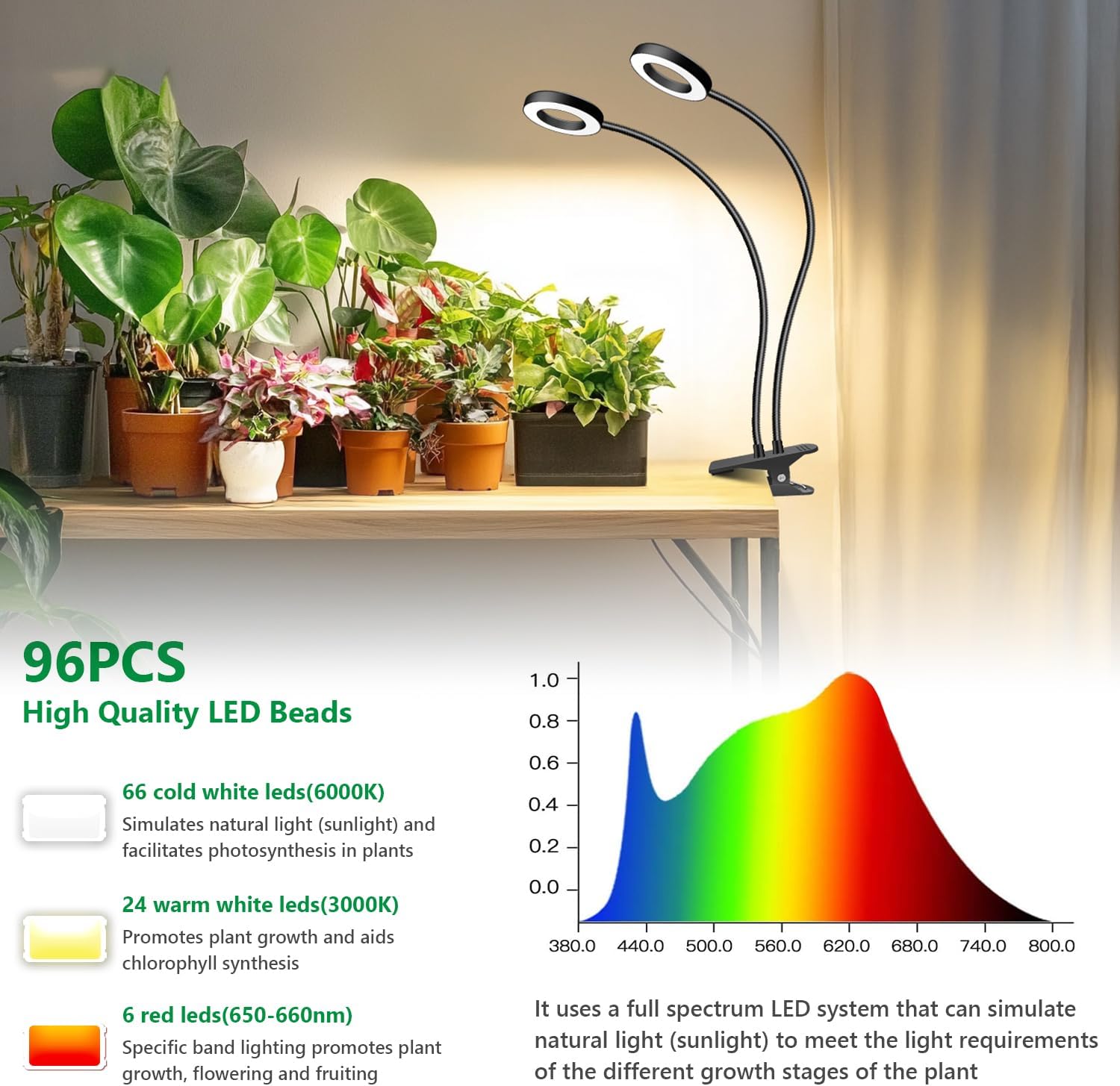 Thumbnail 2 de Eurbolan Small Halo LED Grow Light 96 LEDs