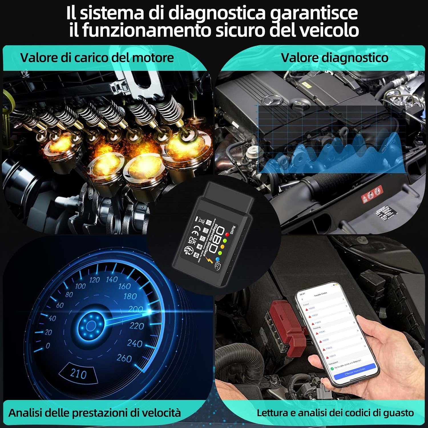 Detalle de iLC OBD2 Wireless lettore codici auto Wi‑Fi per iOS, Android e Windows