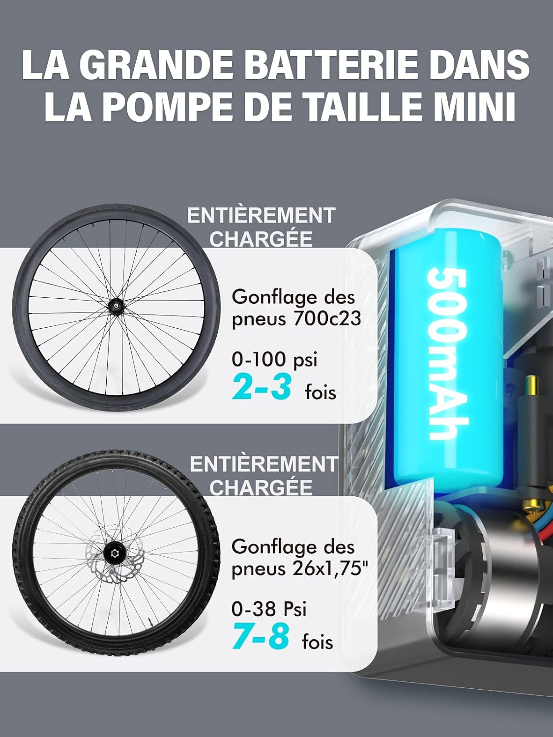 Detalle 2 de GPUTEK Pompe à vélo électrique compacte avec manomètre LED et arrêt automatique (compatibles valves Presta et Schrader)