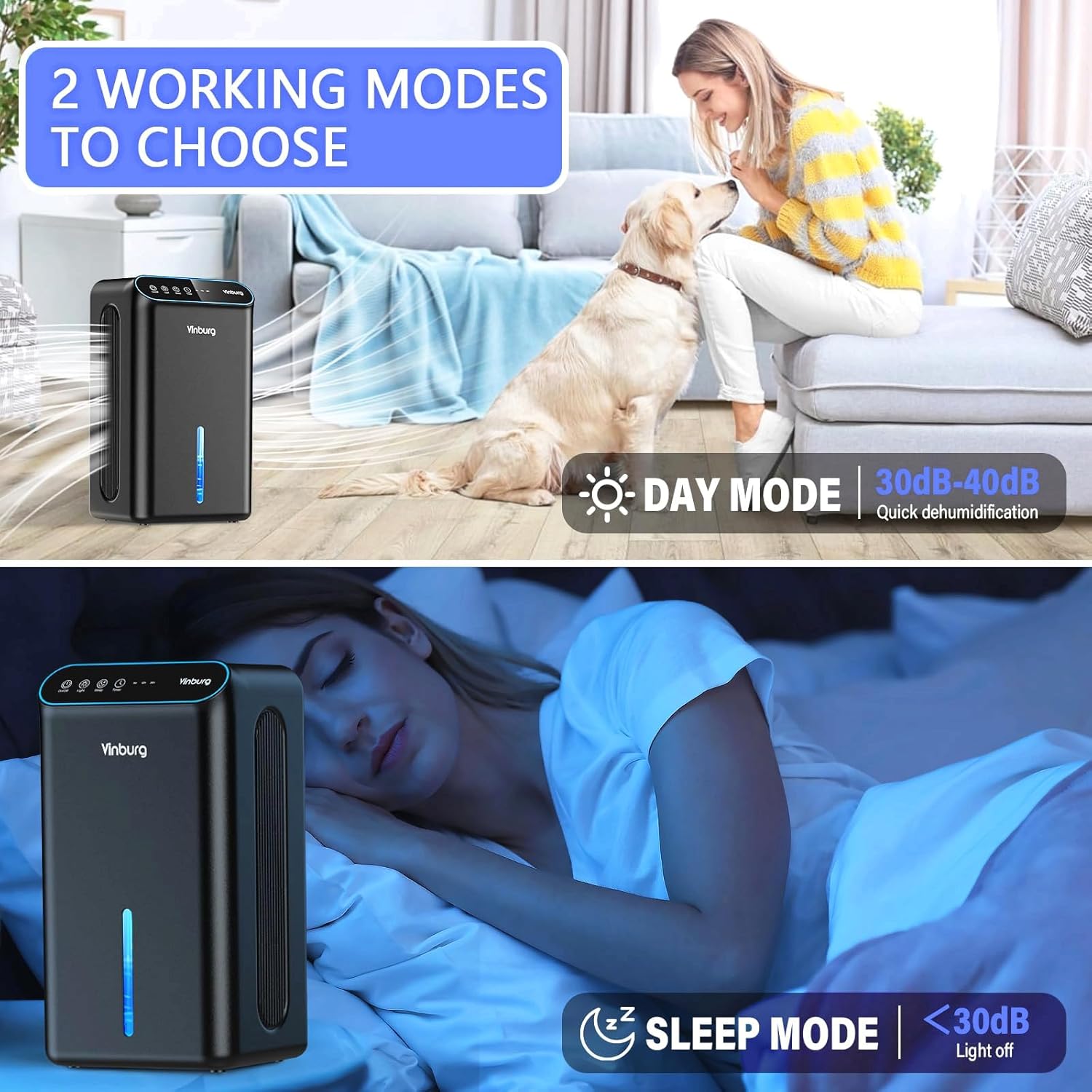 Detalle 2 de Dehumidifier for Basement 85 OZ — Quiet Home Dehumidifier 🏠