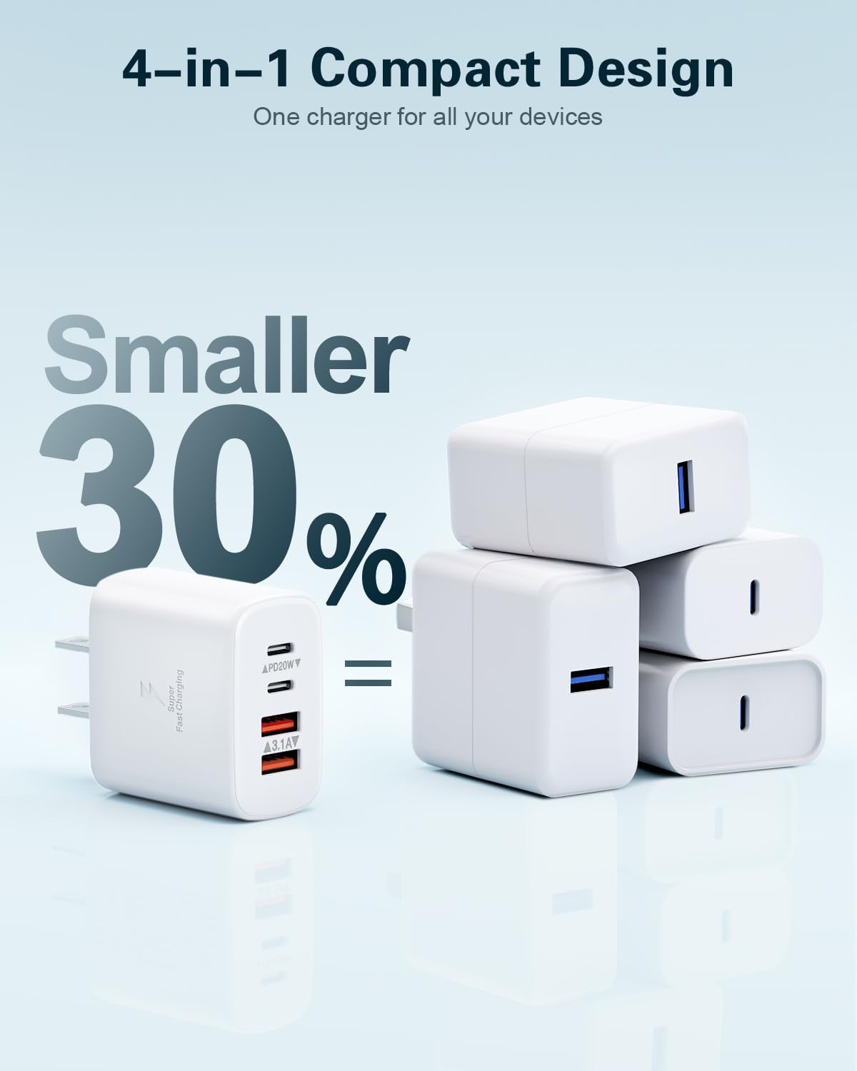 Detalle de BECHAGE USB C Charger Block 40W, 2-Pack: 4-Port Fast Charging Wall Chargers (2x USB-C + 2x USB-A) with PD & QC 3.0
