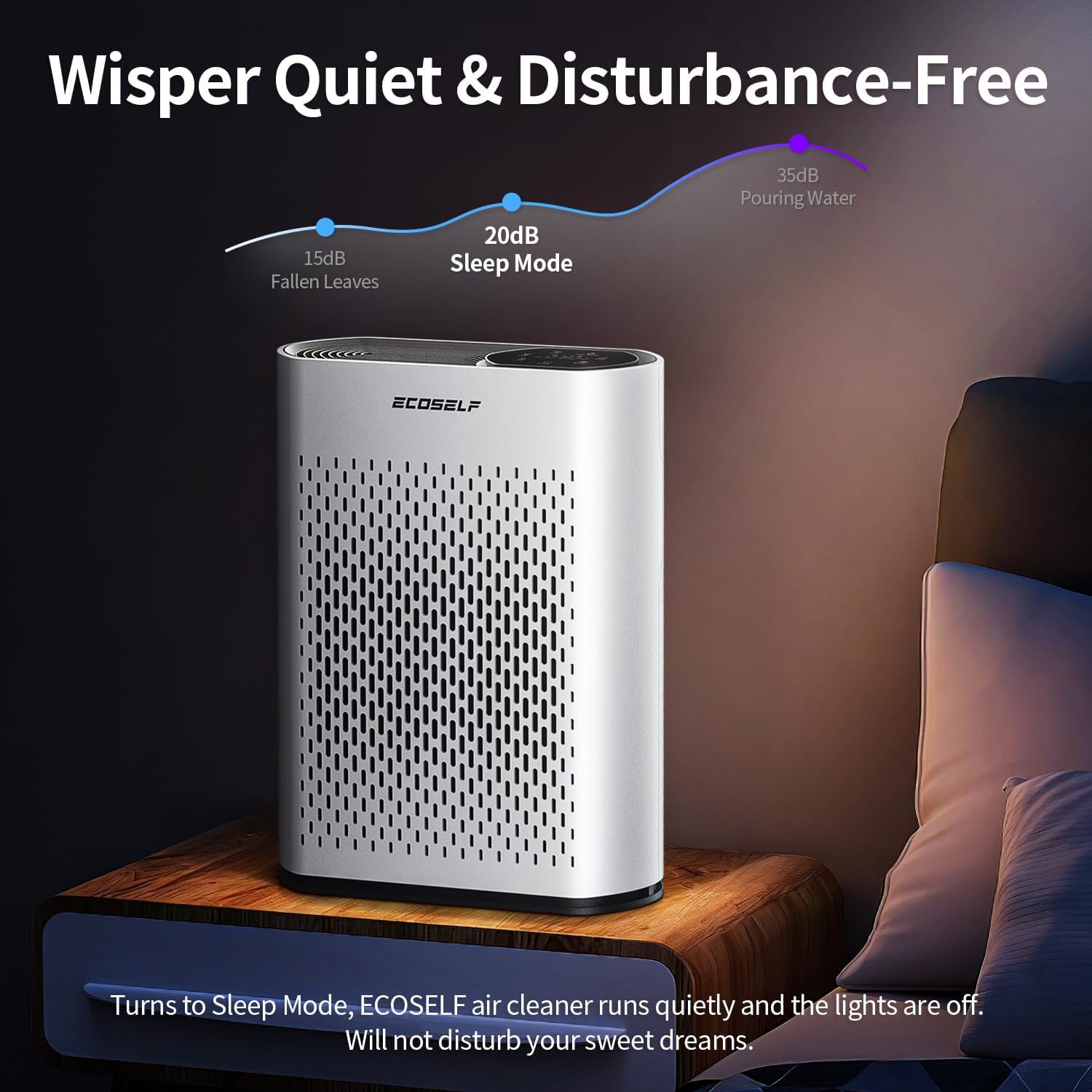 Thumbnail 6 de HAP602 Air Purifier 2,400 ft² in 30 Min