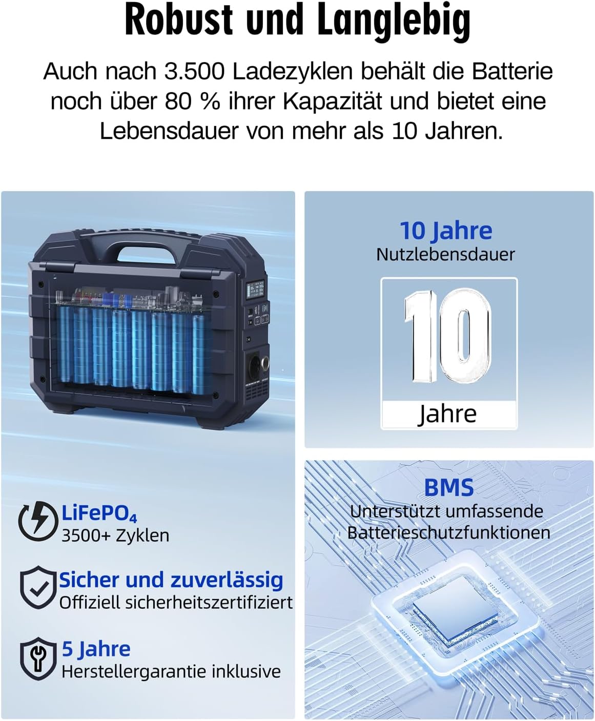 Thumbnail 5 de BROWEY Power Station 1024Wh 1600W