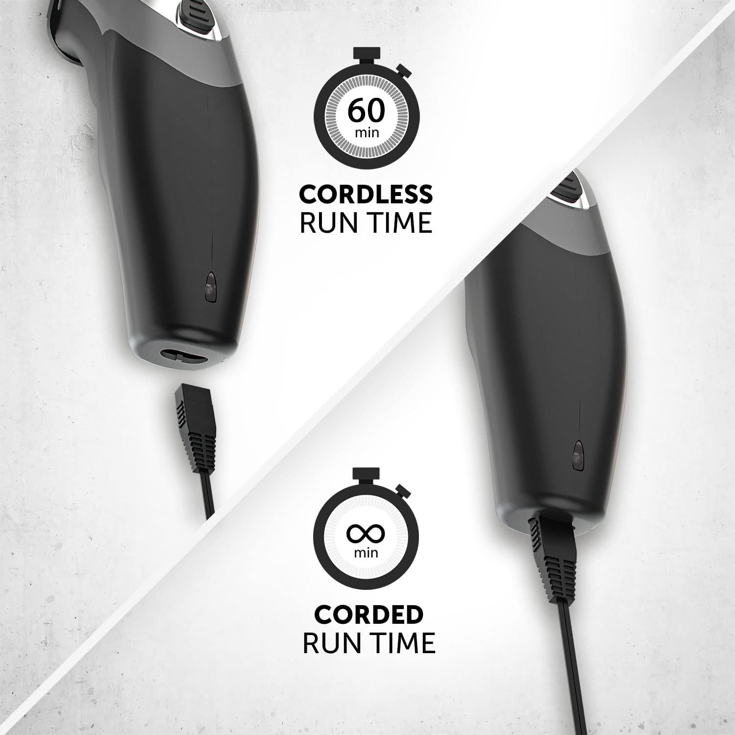 Thumbnail 3 de Wahl Clip ’N Rinse Cord/Cordless Hair Clipper – Rechargeable Home Hair Cutting Kit