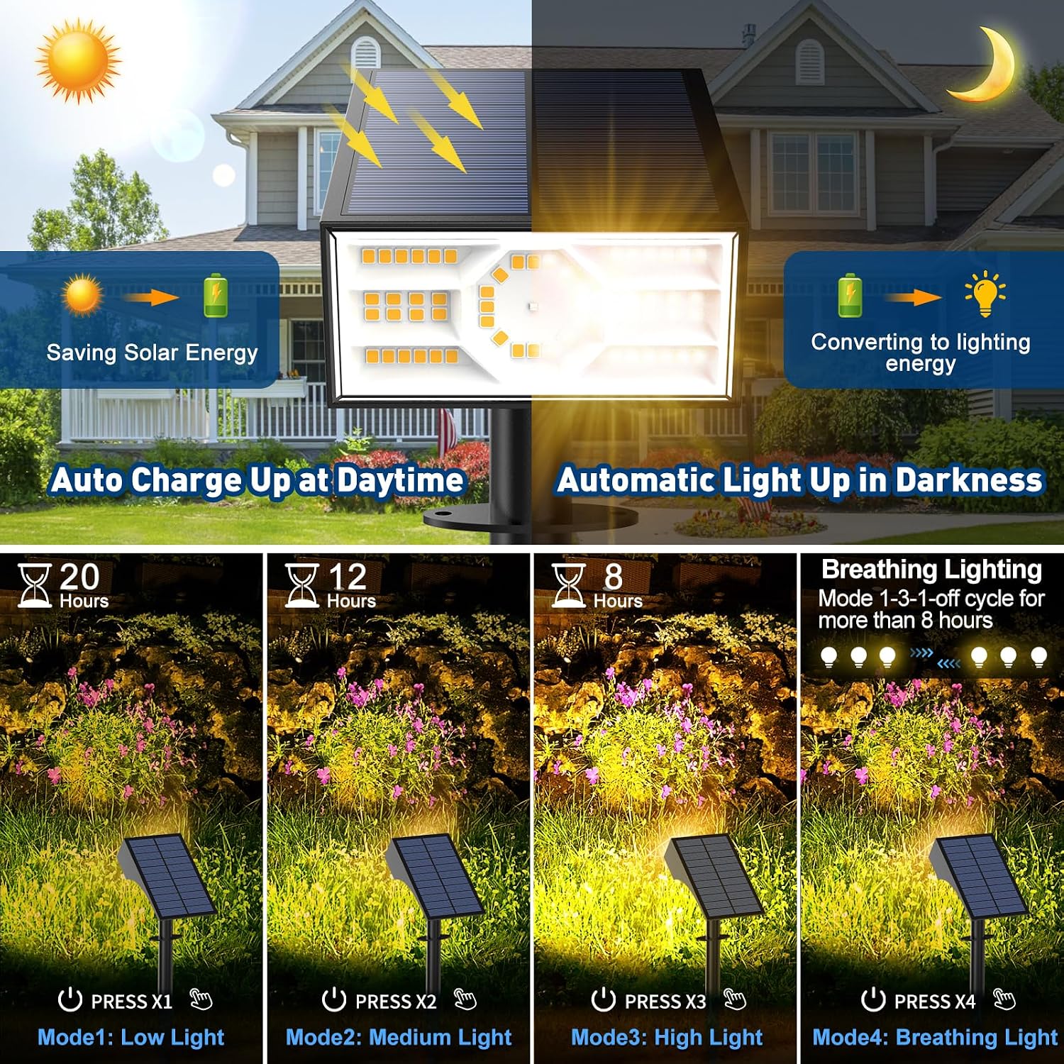 Thumbnail 4 de WENATY 4 Pack Solar Spot Lights for Outdoor Gardens
