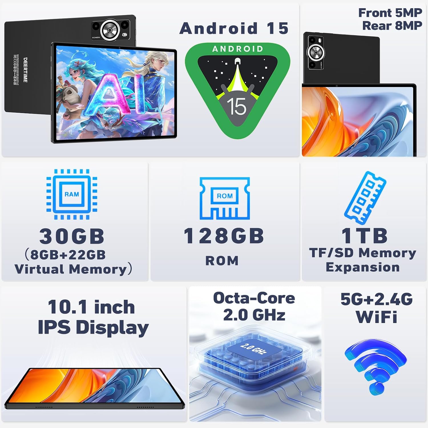 Detalle 2 de Tablet 10 Inch Android 15 with Gemini AI, 30GB RAM & 128GB ROM (TF 2TB) — Keyboard & Mouse Included